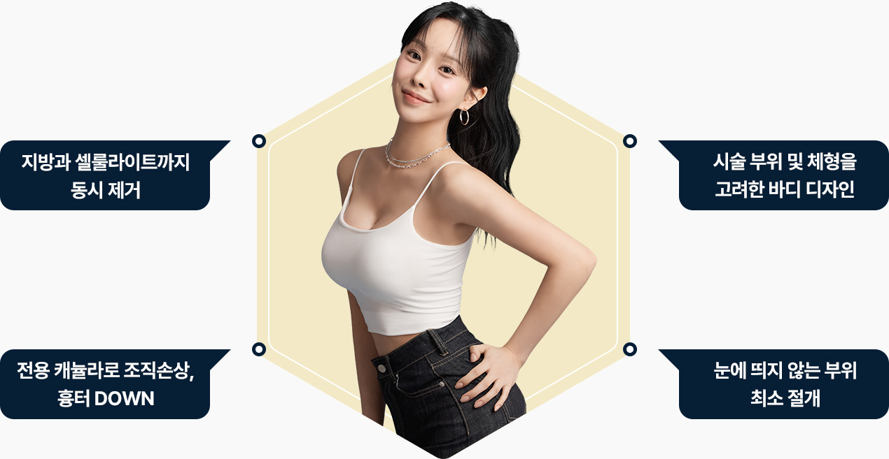 바디지방흡입 지방 셀룰라이트 동시 제거 시술부위 체형을 고려한 바디 디자인 전용캐뉼라 조직손상 흉터 최소화 최소절개