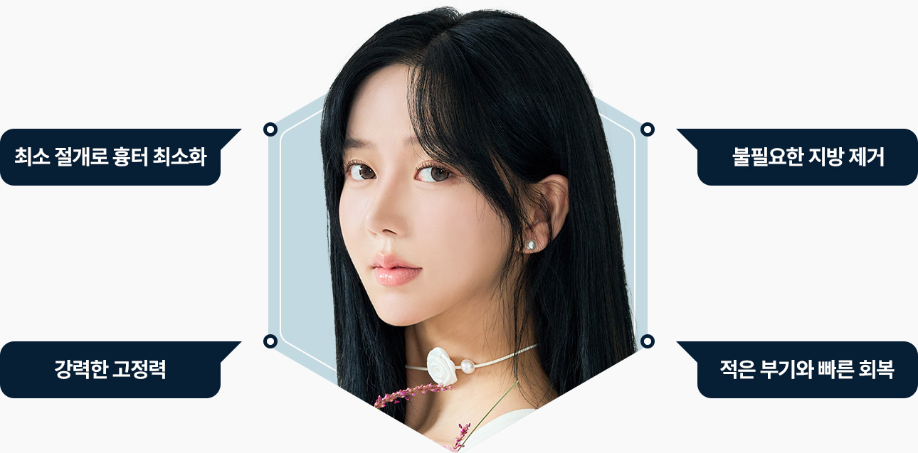 부분절개 최소절개 흉터최소 지방제거 고정력 붓기회복