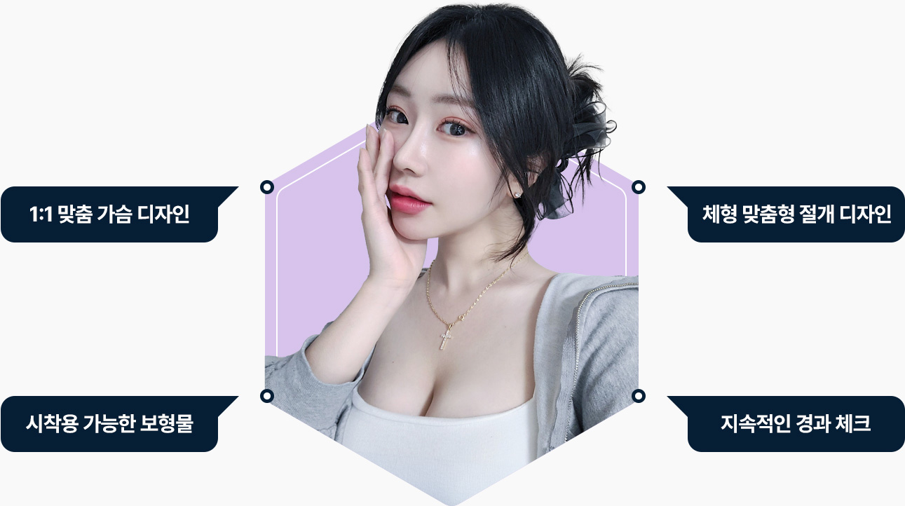 원더풀 가슴확대 맞춤 가슴디자인 체형 맞춤 절개 디자인 시착용 가능 보형물 지속 경과체크