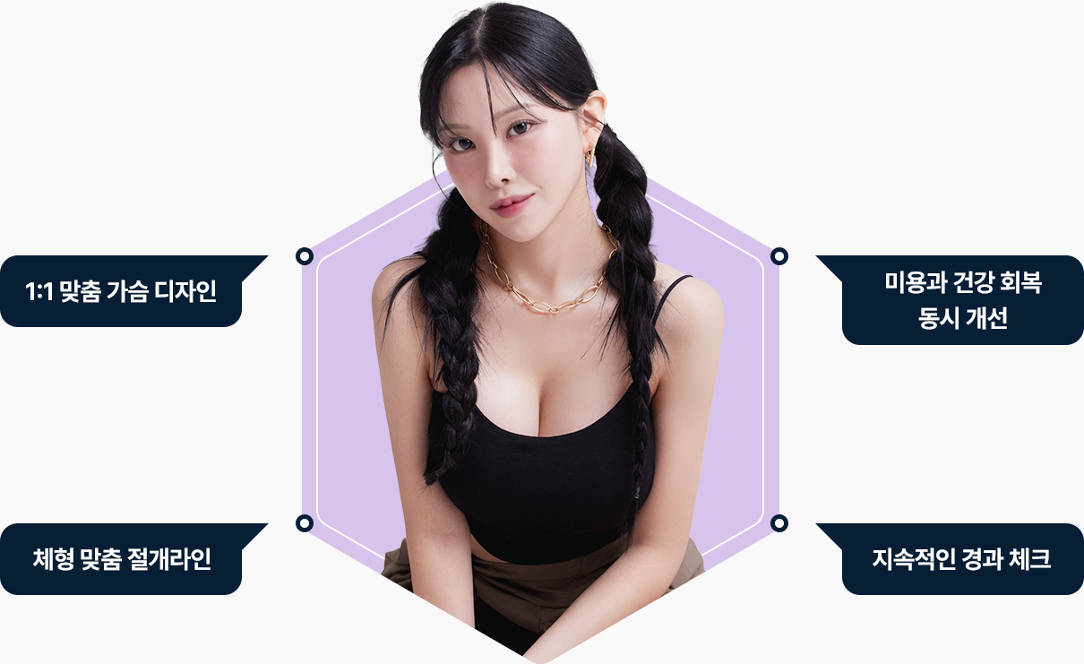 가슴축소수술 맞춤 가슴디자인 미용 건강회복 체형 맞춤 절개 지속적인 경과체크