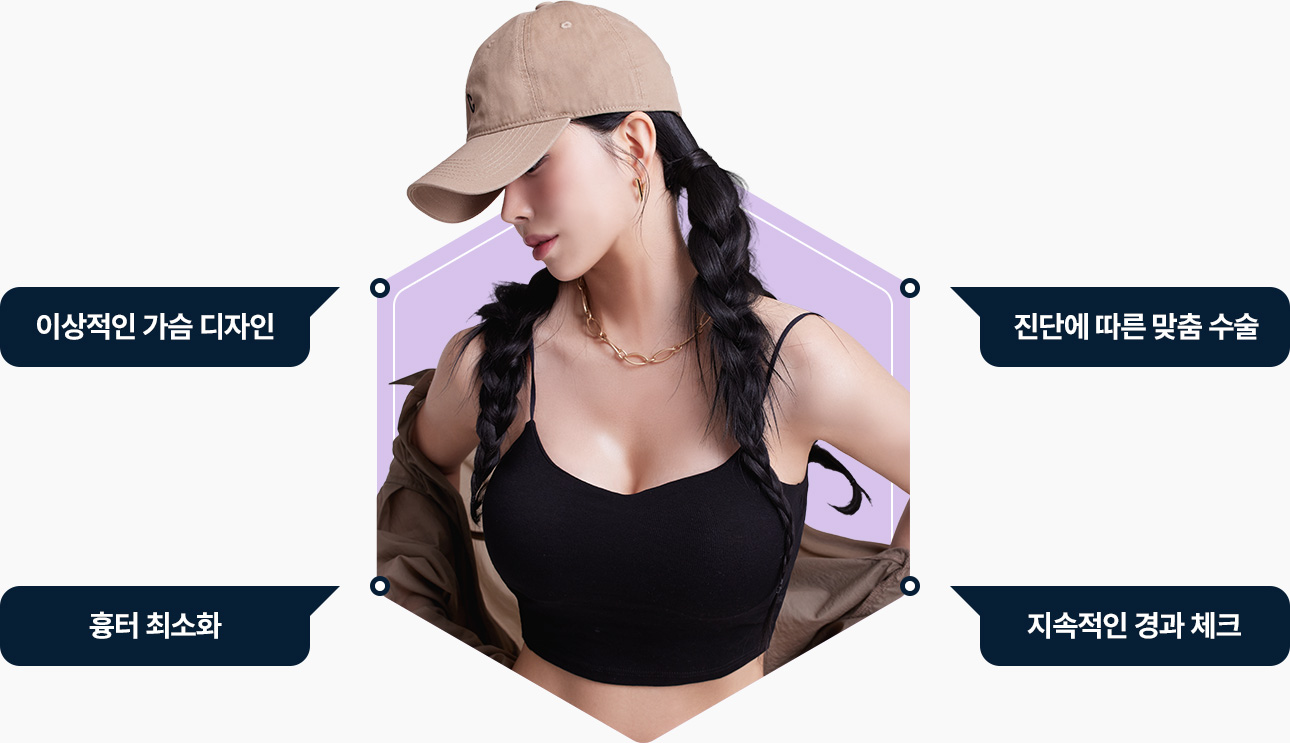 가슴거상 이상적인 가슴디자인 진단에 따른 맞춤수술 흉터최소화 지속적인 경과체크