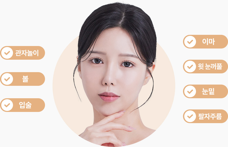 얼굴지방이식 부위 관자놀이 볼 입술 이마 윗눈꺼풀 눈밑 팔자주름