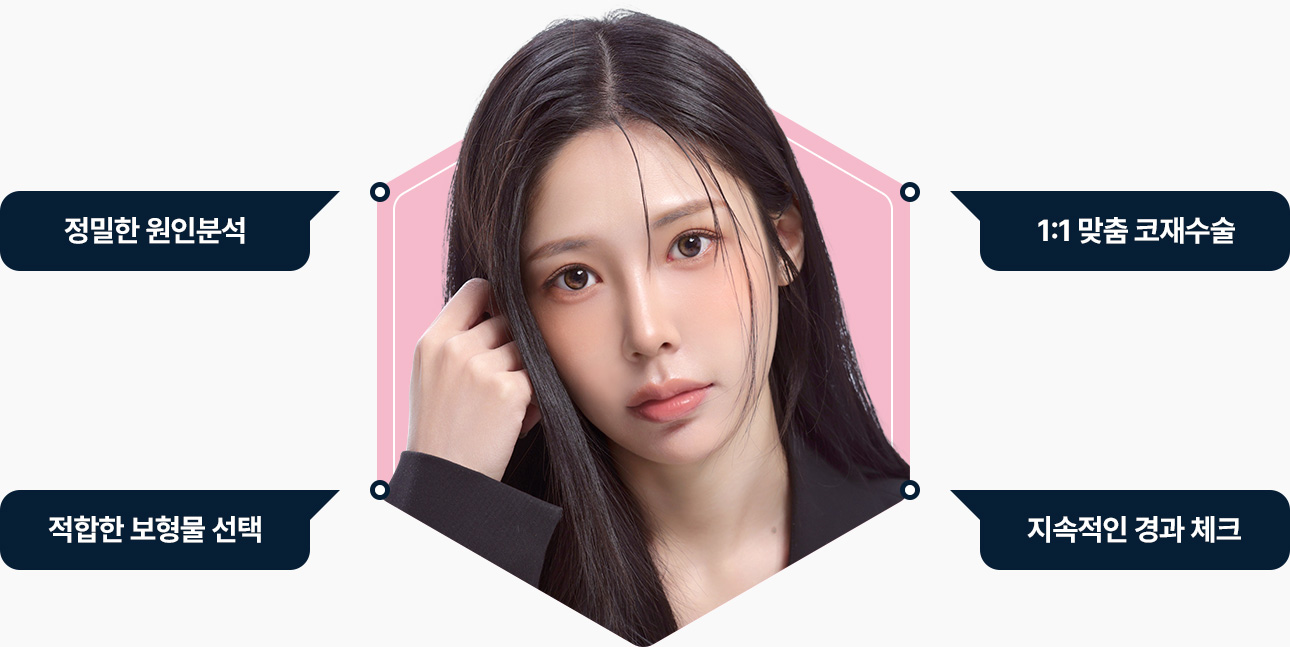 코재수술 원인분석 맞춤 코재수술 적합한 보형물 지속적 경과체크