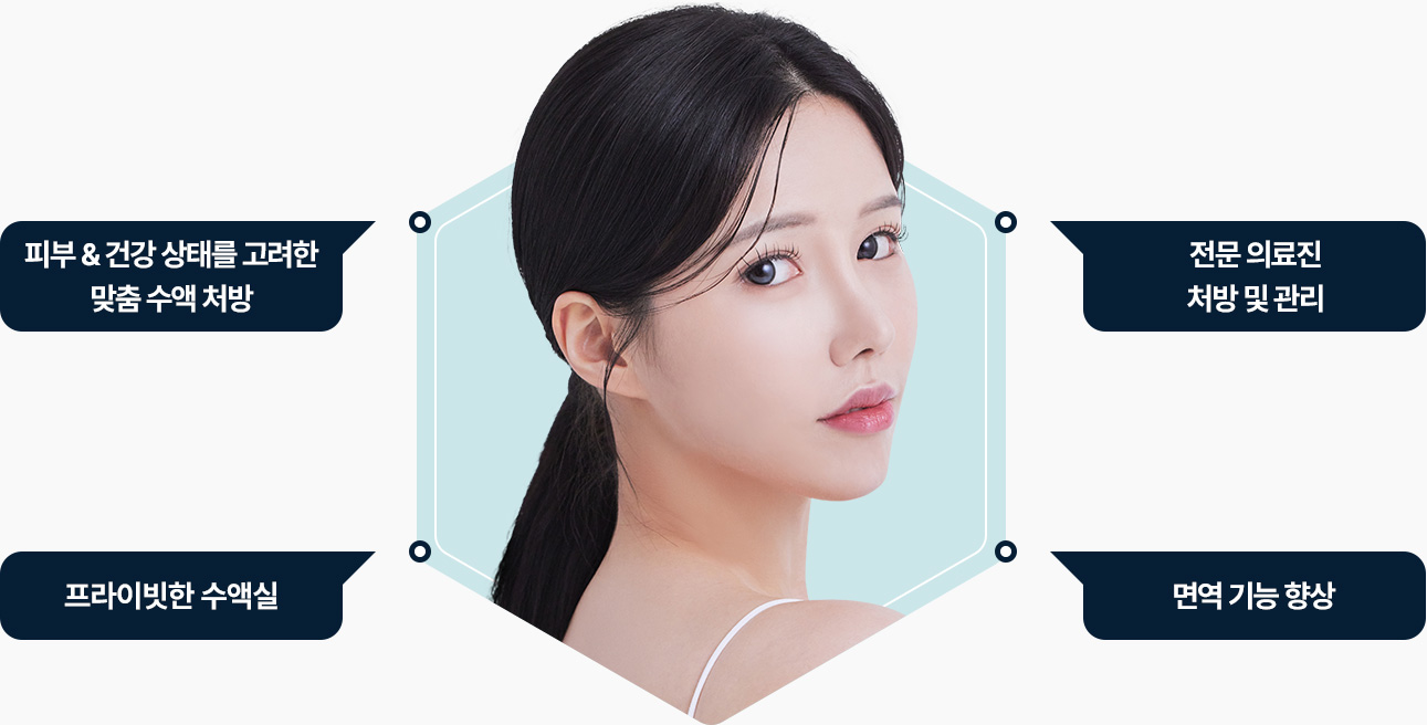 원더풀 수액 클리닉 미용수액 개인맞춤 수액처방 전문의료진 처방 및 관리 프라이빗 수액실 면역기능향상