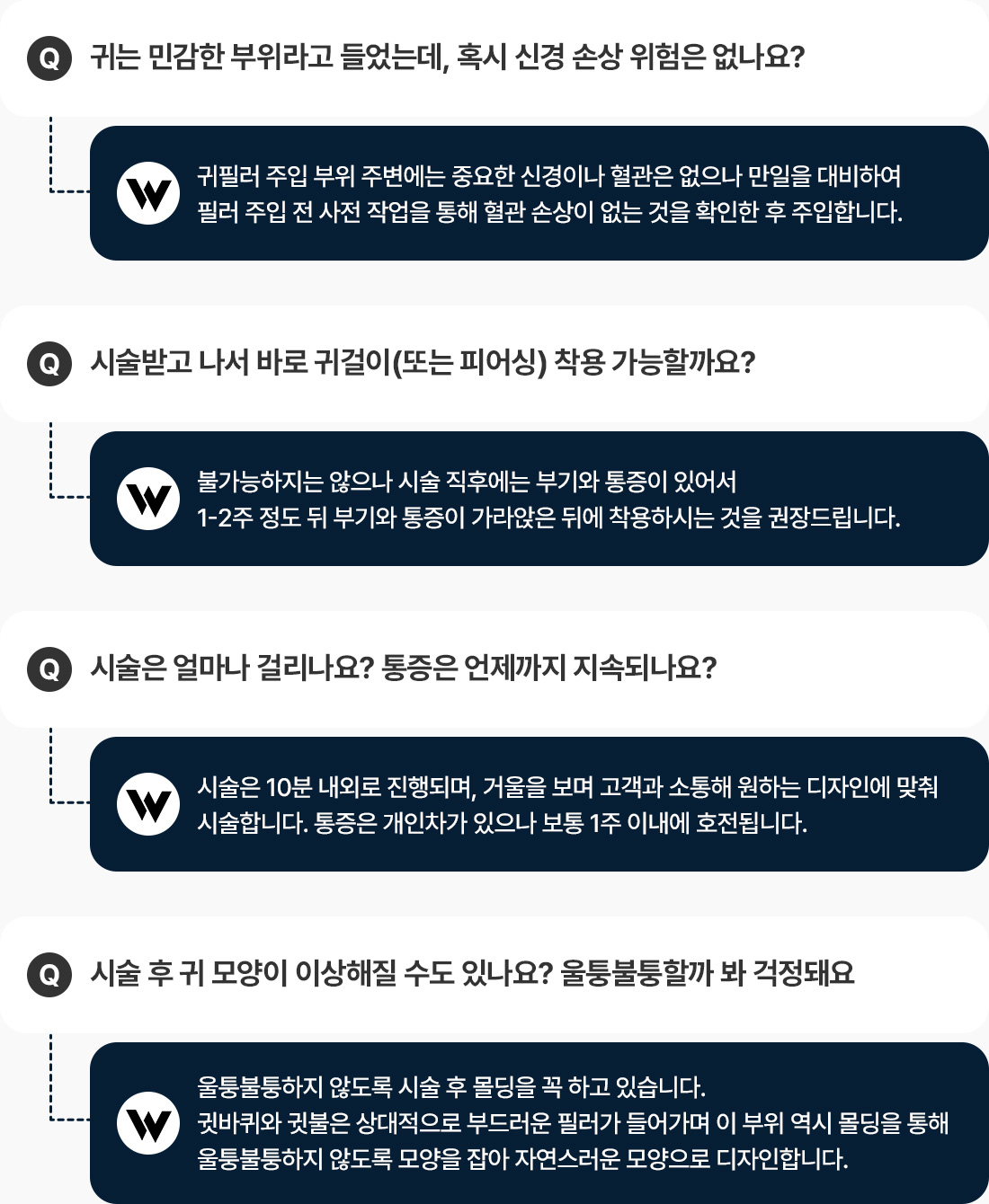 원더풀 귀필러 Q&A 신경손상 없음 귀걸이 착용은 부기 통증 가라앉은 후 시술 10분 진행 자연스러운 귀모양