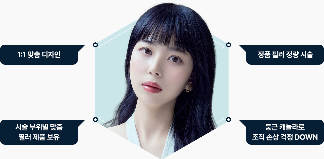 필러 맞춤디자인 정품필러 정량시술 시술부위별 맞춤 필러 제품 둥근 캐뉼라로 조직손상 최소화