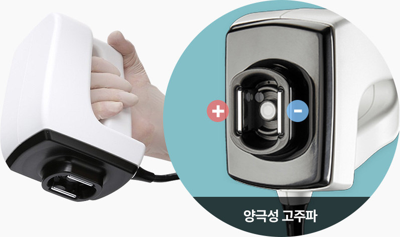 인모드 MINI FX 모드 양극성 고주파