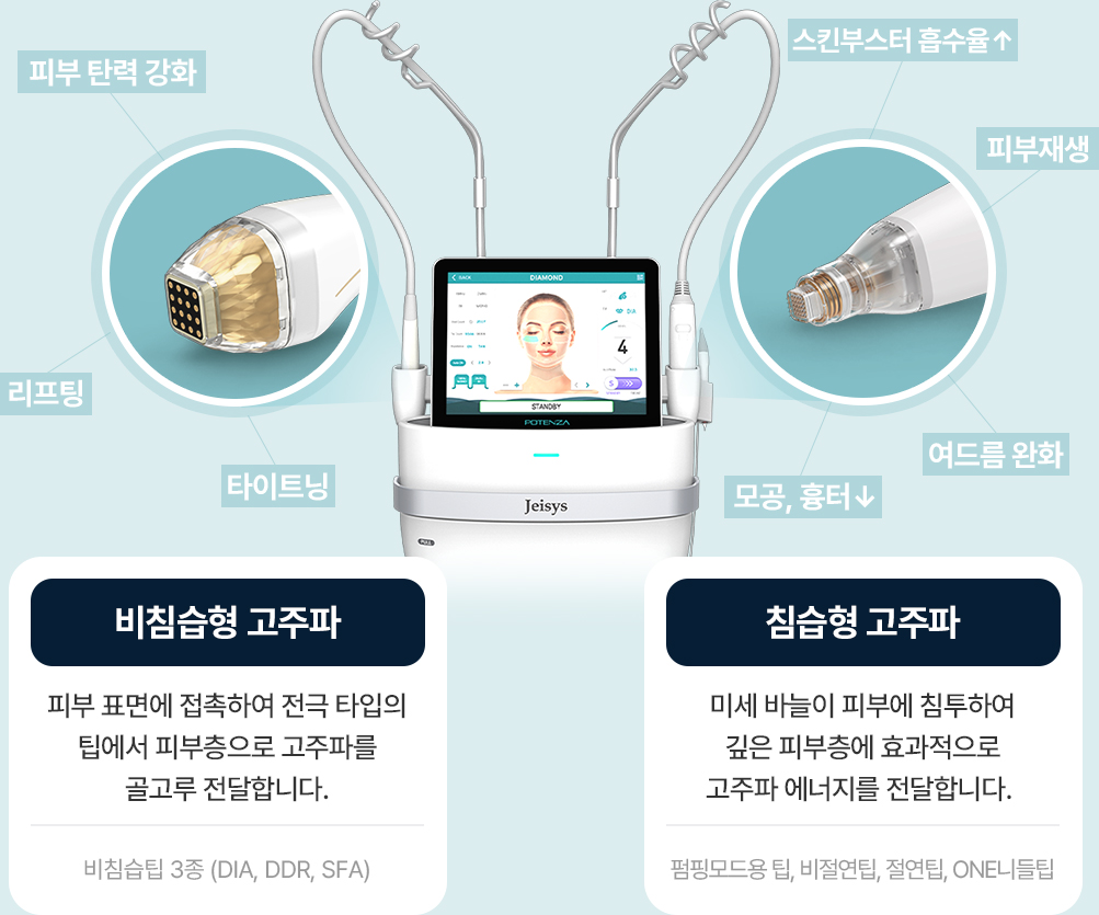 포텐자 비침습형 고주파 피부탄력강화 리프팅 타이트닝 침습형 고주파 높은 스킨부스터 흡수율 피부재생 모공 흉터 감소 여드름 완화