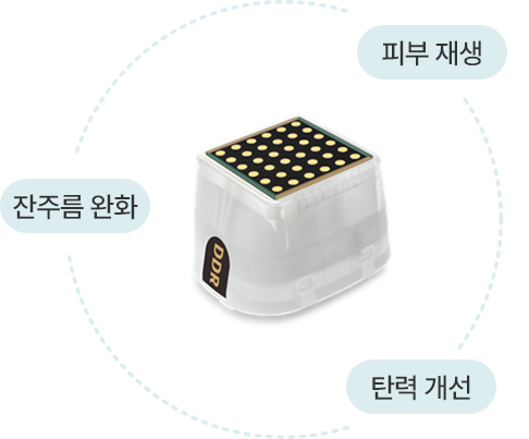 포텐자 리프팅 비침습형 핸드피스 DDR팁 피부재생 잔주름완화 탄력개선