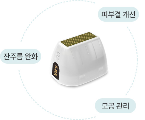 포텐자 리프팅 비침습형 핸드피스 SFA팁 잔주름완화 모공관리 피부결개선