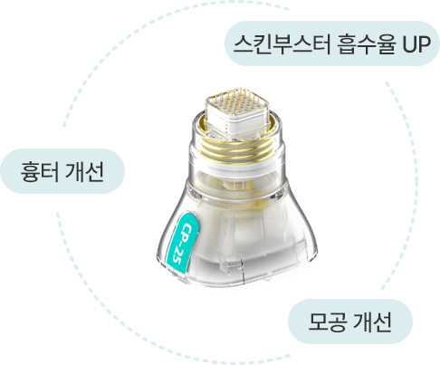 포텐자 스킨 침습형 핸드피스 펌핑모드용팁 스킨부스터 흡수율증가 흉터개선 모공개선 튼살개선