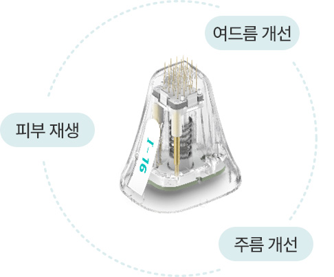 포텐자 스킨 침습형 핸드피스 절연팁 여드름개선 피부재생 주름개선