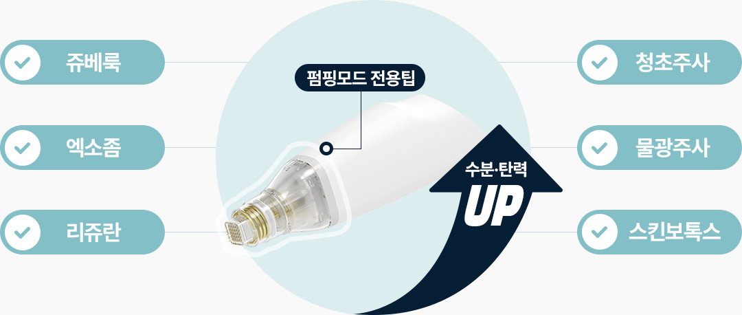 포텐자 스킨부스터 쥬베룩 엑소좀 리쥬란 펌핑모드 전용팀 수분탄력 청초주사 물광주사 스킨보톡스