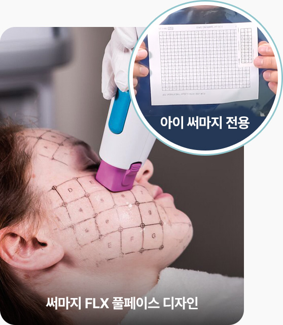써마지 FLX 아이써마지 전용 써마지 풀페이스 디자인